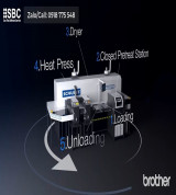 DTG pretreat machine: PRETREATmaker LINE 11-6 | High speed, All-in-One solution